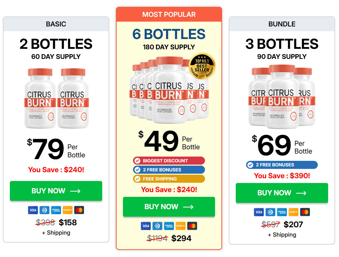 CitrusBurn Pricing